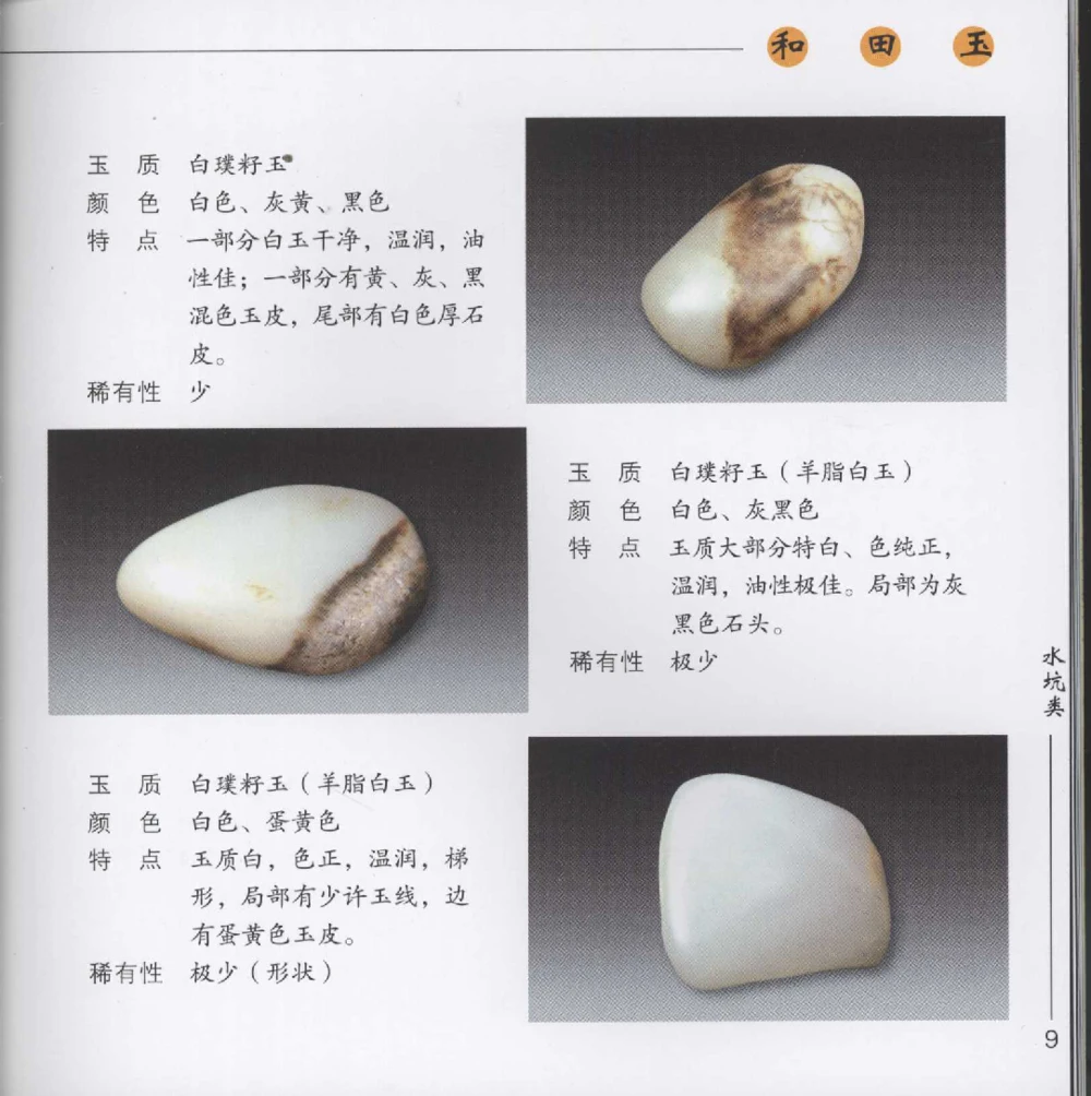 和田玉__X018-玉石珠宝鉴定教程最新合集_7、和田玉鉴定专题全套课程_和田玉电子书