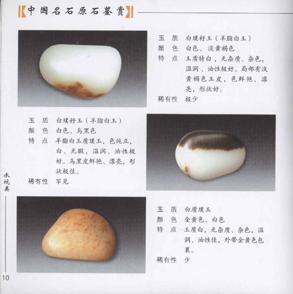 和田玉__X018-玉石珠宝鉴定教程最新合集_7、和田玉鉴定专题全套课程_和田玉电子书