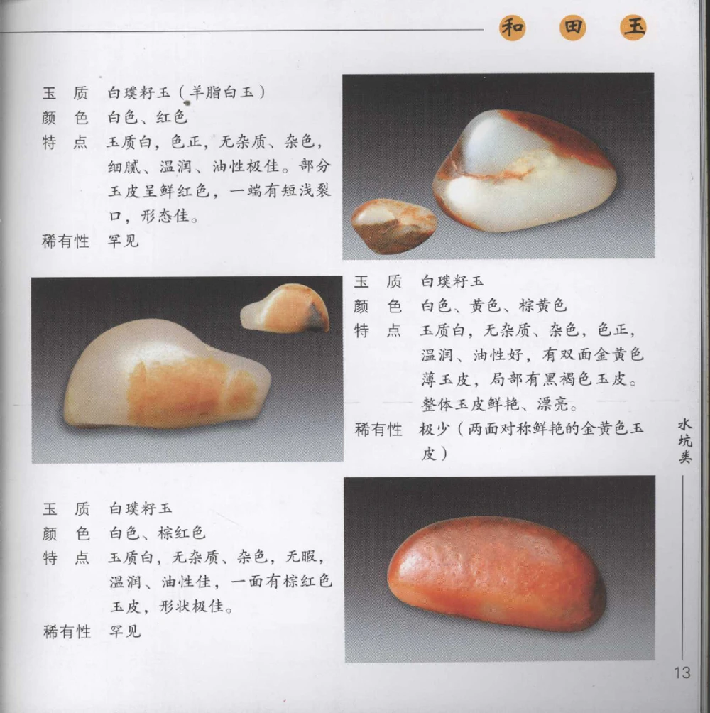 和田玉__X018-玉石珠宝鉴定教程最新合集_7、和田玉鉴定专题全套课程_和田玉电子书