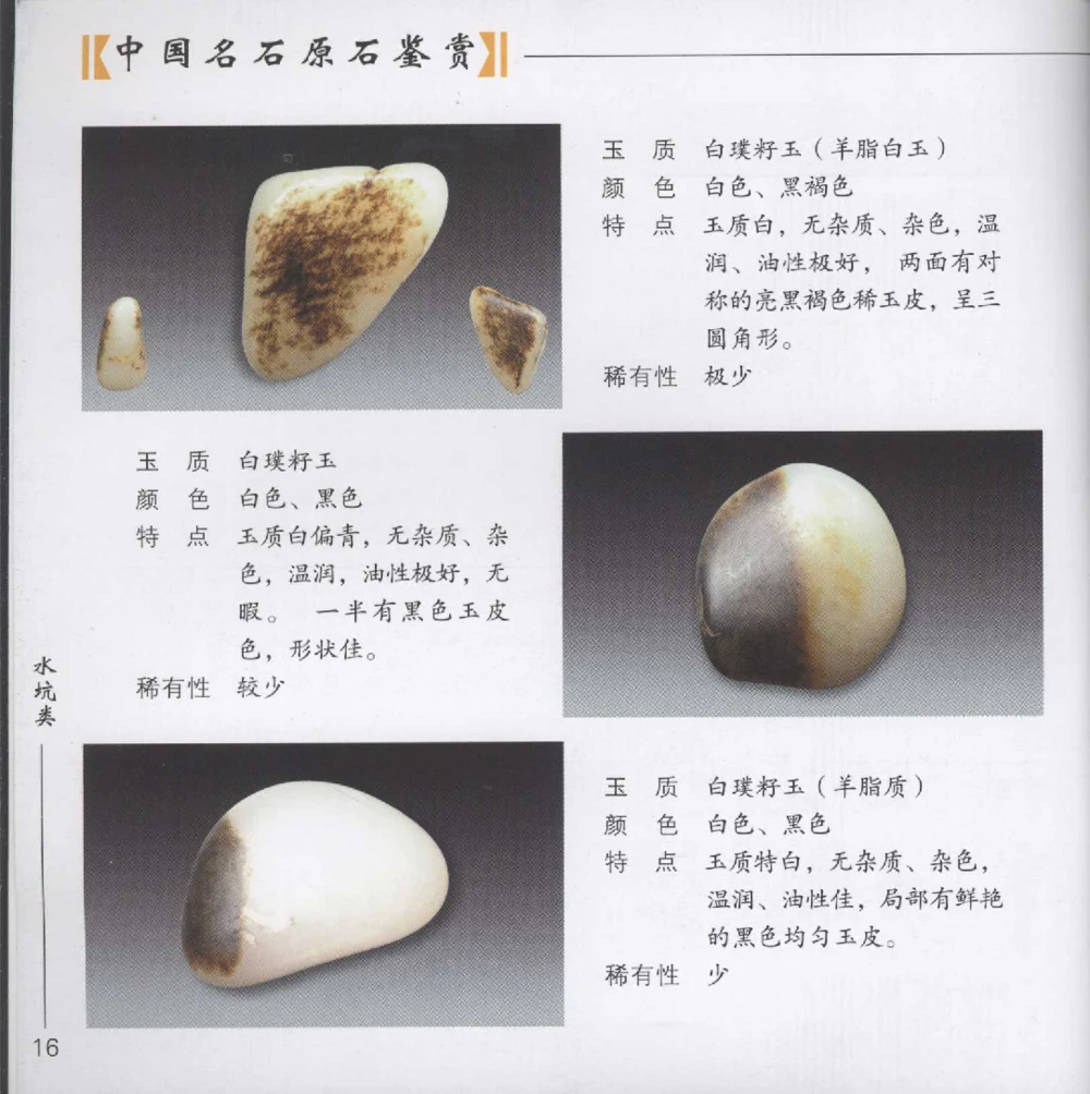 和田玉__X018-玉石珠宝鉴定教程最新合集_7、和田玉鉴定专题全套课程_和田玉电子书