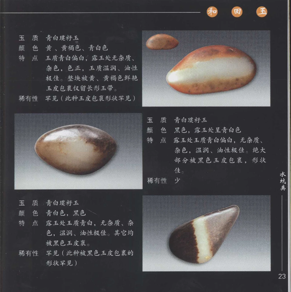 和田玉__X018-玉石珠宝鉴定教程最新合集_7、和田玉鉴定专题全套课程_和田玉电子书