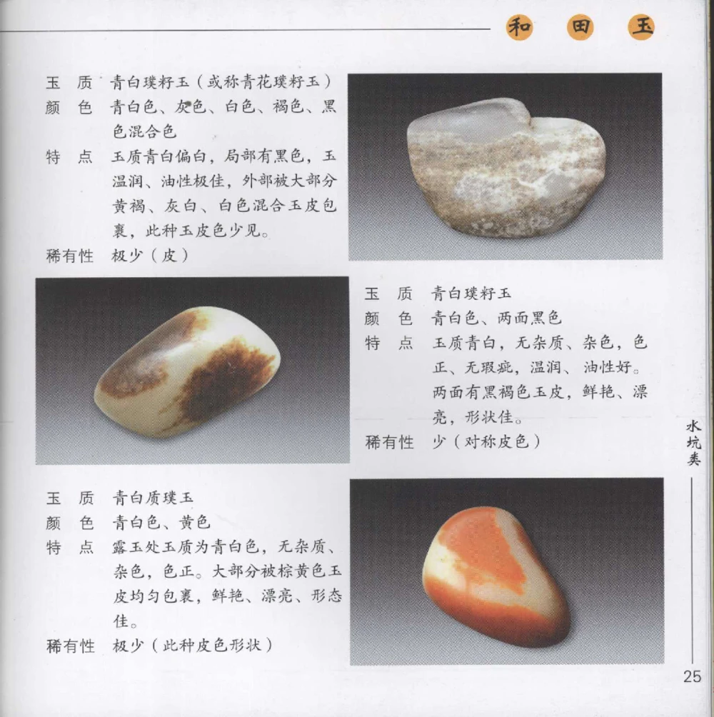 和田玉__X018-玉石珠宝鉴定教程最新合集_7、和田玉鉴定专题全套课程_和田玉电子书