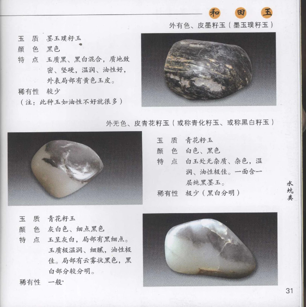 和田玉__X018-玉石珠宝鉴定教程最新合集_7、和田玉鉴定专题全套课程_和田玉电子书
