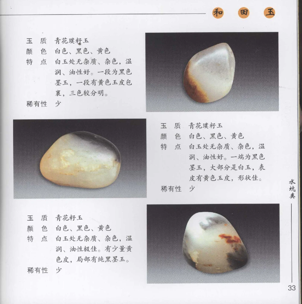 和田玉__X018-玉石珠宝鉴定教程最新合集_7、和田玉鉴定专题全套课程_和田玉电子书