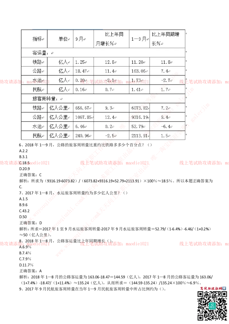 华夏银行2019招聘笔试完整真题及答案解析_2025春招题库汇总_银行题库-1_银行全套上岸资料_各银行笔试真题_华夏银行上岸资料