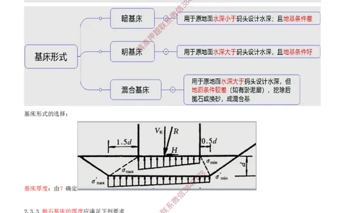 10.10-第1篇-第2章-港口与航道工程施工技术（一）_2026年一级建造师_2026年一建港航_2025年一建港航SVIP_04-冲刺串讲✿考点强化✿小灶集训_01-港航《冲刺串讲班》皮丹丹SMR