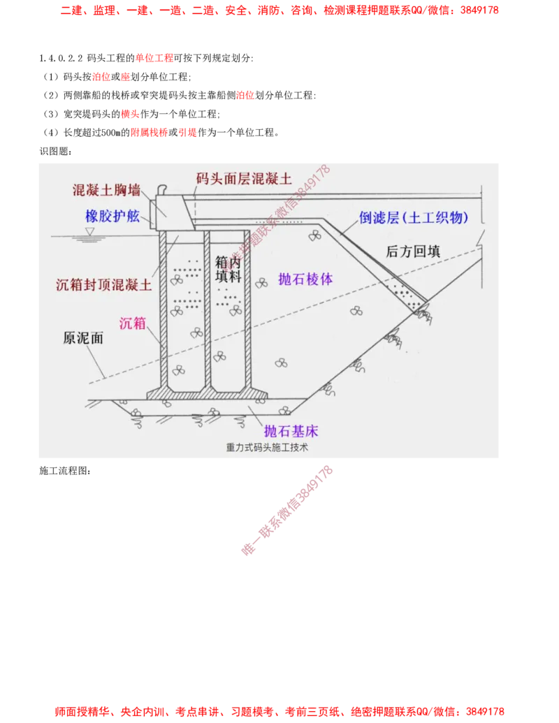 10.10-第1篇-第2章-港口与航道工程施工技术（一）_2026年一级建造师_2026年一建港航_2025年一建港航SVIP_04-冲刺串讲✿考点强化✿小灶集训_01-港航《冲刺串讲班》皮丹丹SMR