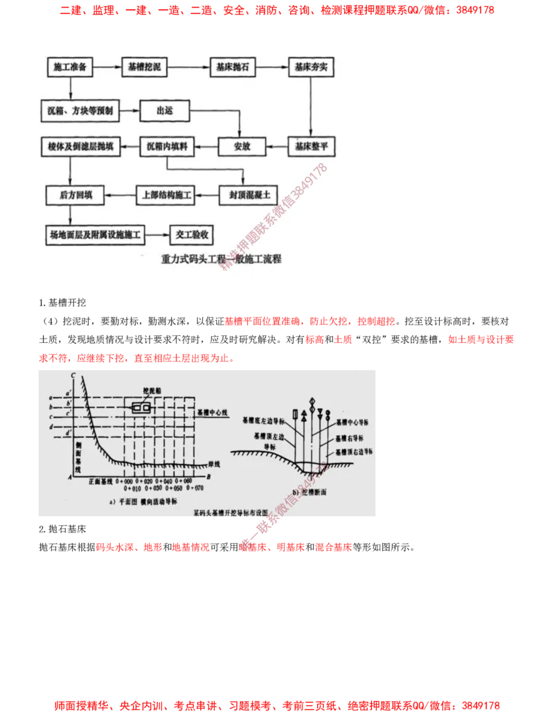 10.10-第1篇-第2章-港口与航道工程施工技术（一）_2026年一级建造师_2026年一建港航_2025年一建港航SVIP_04-冲刺串讲✿考点强化✿小灶集训_01-港航《冲刺串讲班》皮丹丹SMR