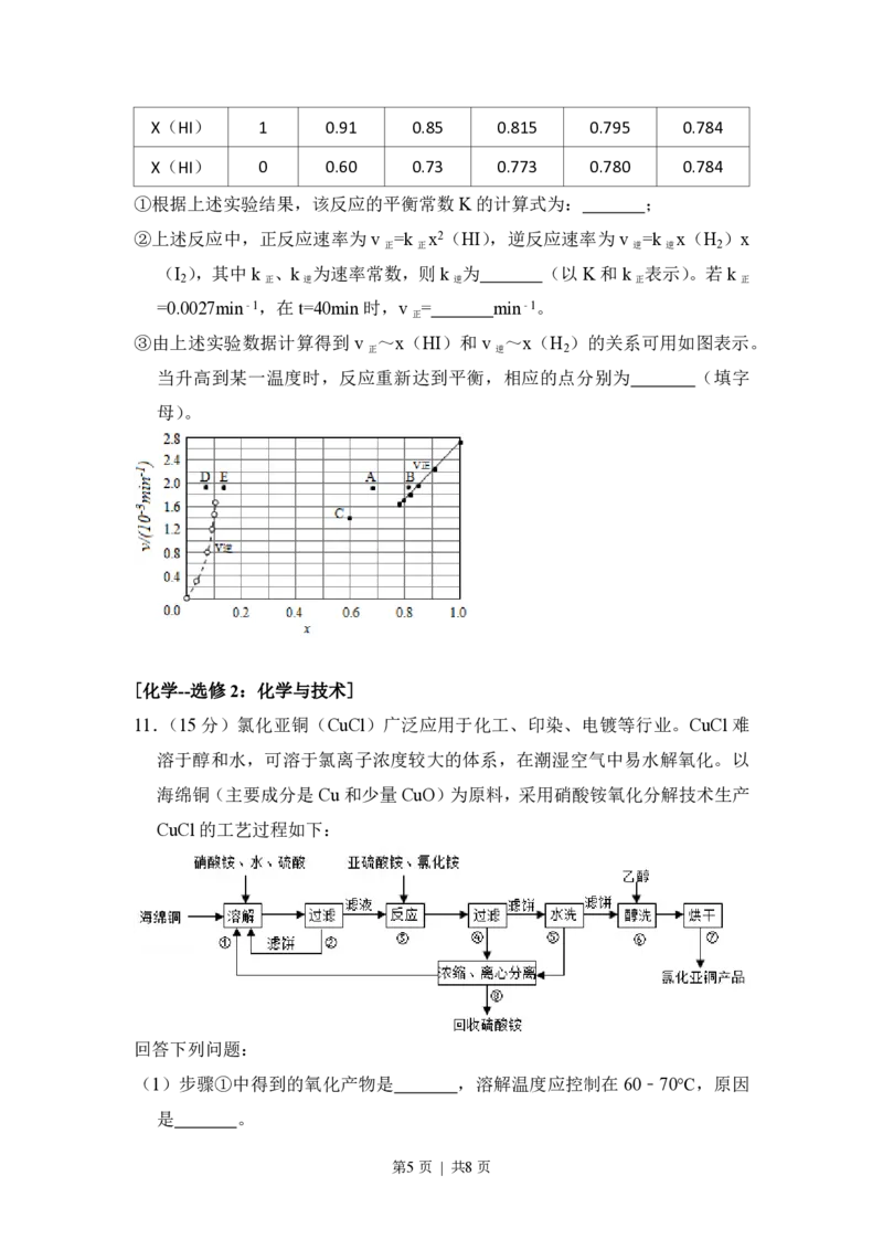 2015年高考化学试卷（新课标Ⅰ）（空白卷）_历年高考真题合集_化学历年高考真题_新&middot;PDF版2008-2025&middot;高考化学真题_化学（按省份分类）2008-2025_2008-2025&middot;（山西）化学高考真题