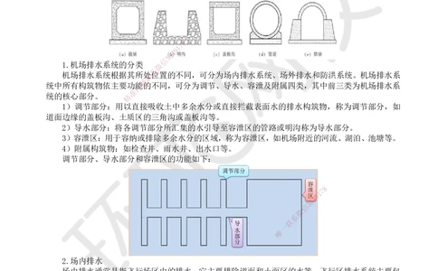 08.第8讲-24飞行区排水工程_2026年一级建造师_2026年一建民航_2025年一建民航SVIP_02-基础精讲✿高端面授✿深度强化_07-民航《考点精讲班》谷永生HQ