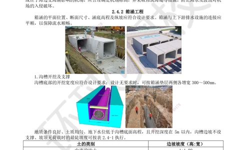 08.第8讲-24飞行区排水工程_2026年一级建造师_2026年一建民航_2025年一建民航SVIP_02-基础精讲✿高端面授✿深度强化_07-民航《考点精讲班》谷永生HQ