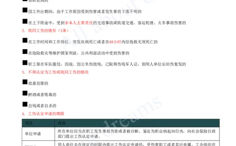 2025-39-第9章-9.4-工伤保险制度_2026年一建法规_2025年一建法规SVIP_02-基础精讲✿高端面授✿深度强化_10-法规《天一精讲班》王欣、王竹梅KL_王竹梅_讲义