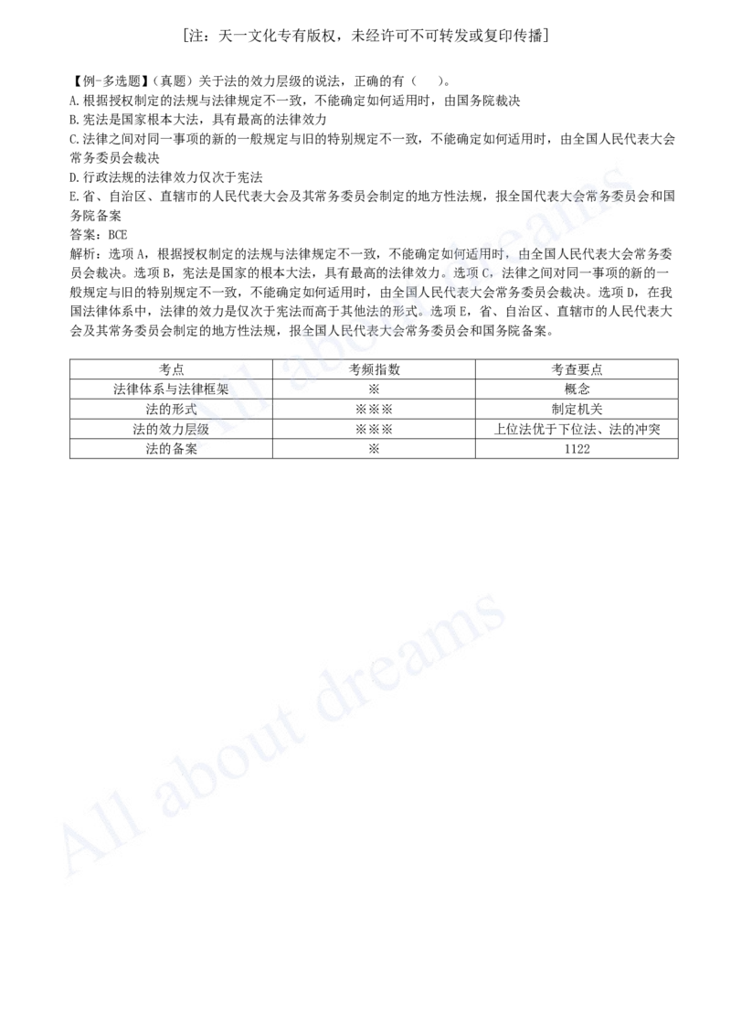 2025-02-第1章-1.1-建设工程法律基础（二）_2026年一建法规_2025年一建法规SVIP_02-基础精讲✿高端面授✿深度强化_10-法规《天一精讲班》王欣KL_讲义