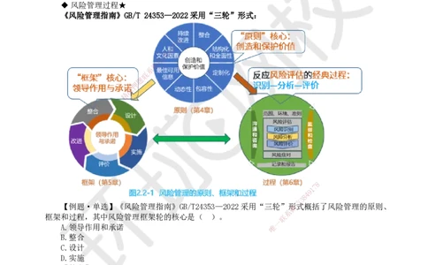 14.第14讲-22风险管理与社会责任管理体系_2026年一级建造师_2026年一建管理_2025年一建管理SVIP_02-基础精讲✿高端面授✿深度强化_25-管理《考点精讲班》张君、郑春秋HQ_郑春秋