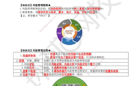14.第14讲-22风险管理与社会责任管理体系_2026年一级建造师_2026年一建管理_2025年一建管理SVIP_02-基础精讲✿高端面授✿深度强化_25-管理《考点精讲班》张君、郑春秋HQ_郑春秋