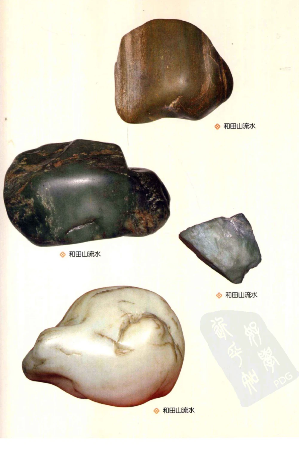 和田玉鉴赏与投资_X018-玉石珠宝鉴定教程最新合集_8、玉石翡翠鉴定与投资电子资料