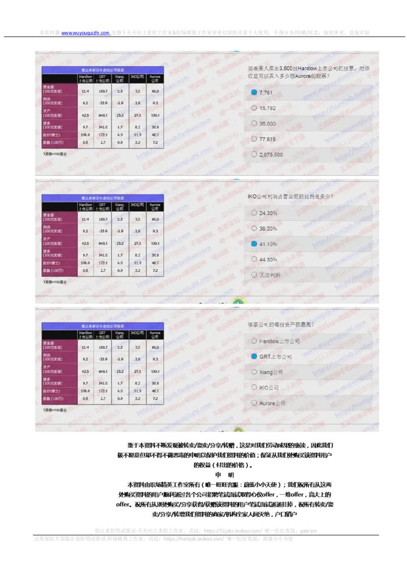 德意志银行2018招聘2017.10.17在线测试真题及答案_2025春招题库汇总_外资银行题库_德意志_2018年历次OT真题及答案