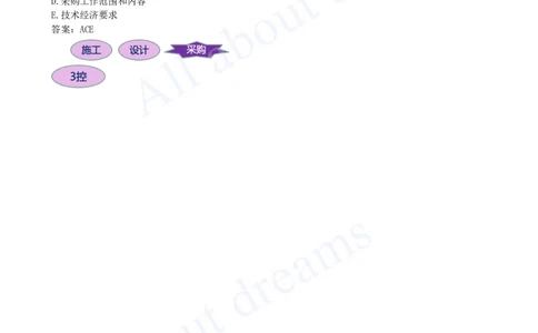 2025-08-第1章-1.2.1-工程参建各方主体管理目标和任务_2026年一级建造师_2026年一建管理_2025年一建管理SVIP_02-基础精讲✿高端面授✿深度强化_17-管理《教材精讲班》金月SMR推荐