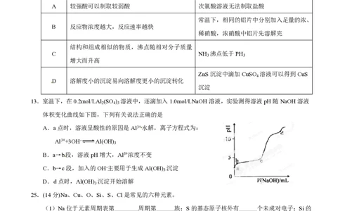 2014年高考化学试卷（安徽）（空白卷）_历年高考真题合集_化学历年高考真题_新&middot;PDF版2008-2025&middot;高考化学真题_化学（按省份分类）2008-2025_2012-2025&middot;（安徽）化学高考真题