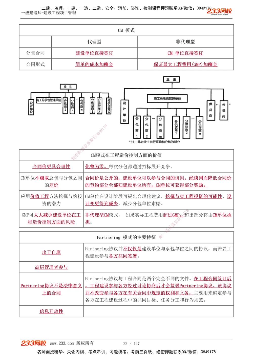 1-50_2026年一级建造师_2026年一建管理_2025年一建管理SVIP_02-基础精讲✿高端面授✿深度强化_14-管理《教材精讲班》赵春晓、关宇、黄明峰233推荐_黄明峰