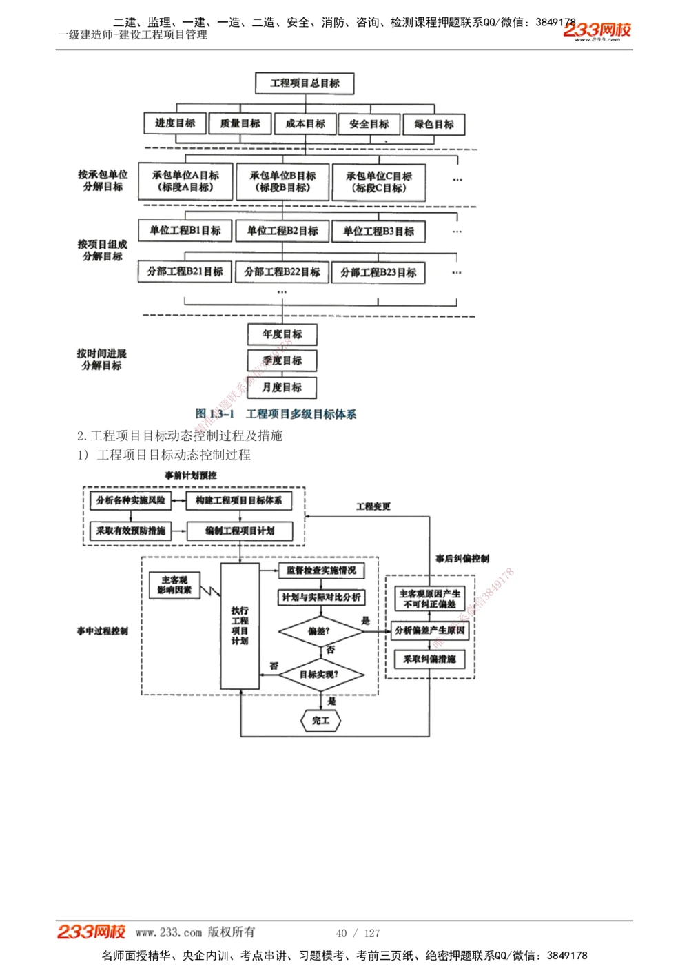1-50_2026年一级建造师_2026年一建管理_2025年一建管理SVIP_02-基础精讲✿高端面授✿深度强化_14-管理《教材精讲班》赵春晓、关宇、黄明峰233推荐_黄明峰