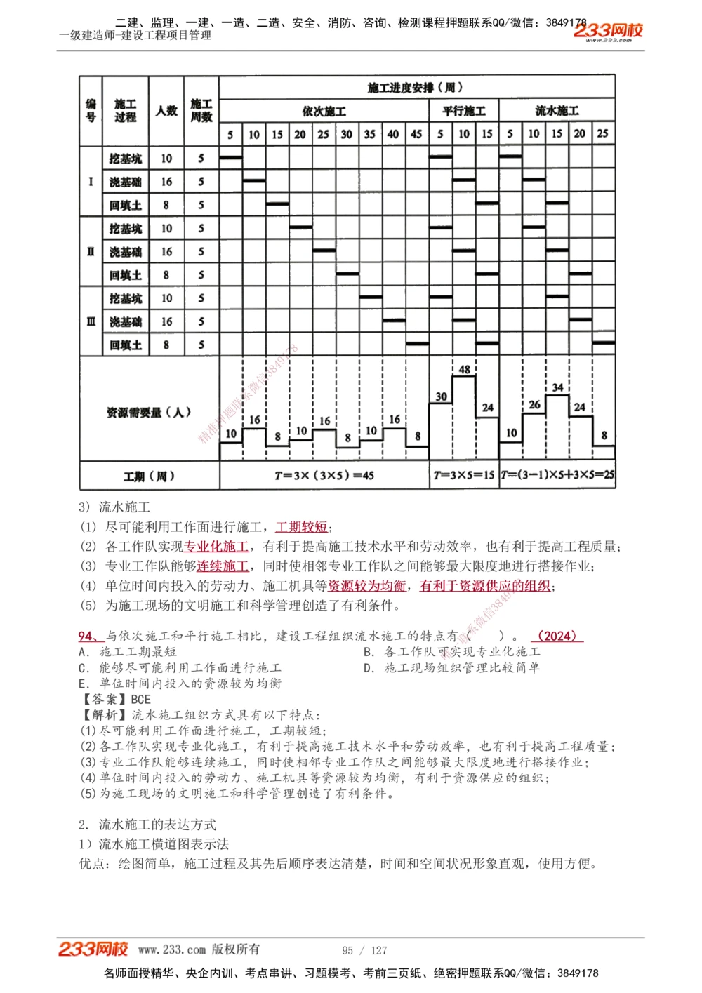 1-50_2026年一级建造师_2026年一建管理_2025年一建管理SVIP_02-基础精讲✿高端面授✿深度强化_14-管理《教材精讲班》赵春晓、关宇、黄明峰233推荐_黄明峰