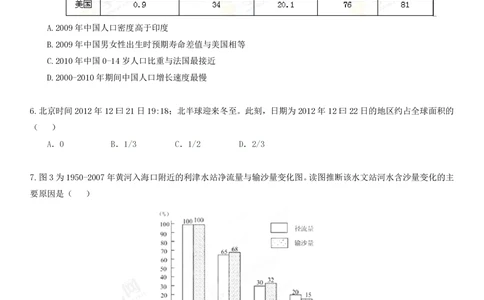 2013年高考地理试卷（广东）（空白卷）_地理历年高考真题_新&middot;PDF版2008-2025&middot;高考地理真题_地理（按省份分类）2008-2025_2008-2025&middot;（广东）地理高考真题