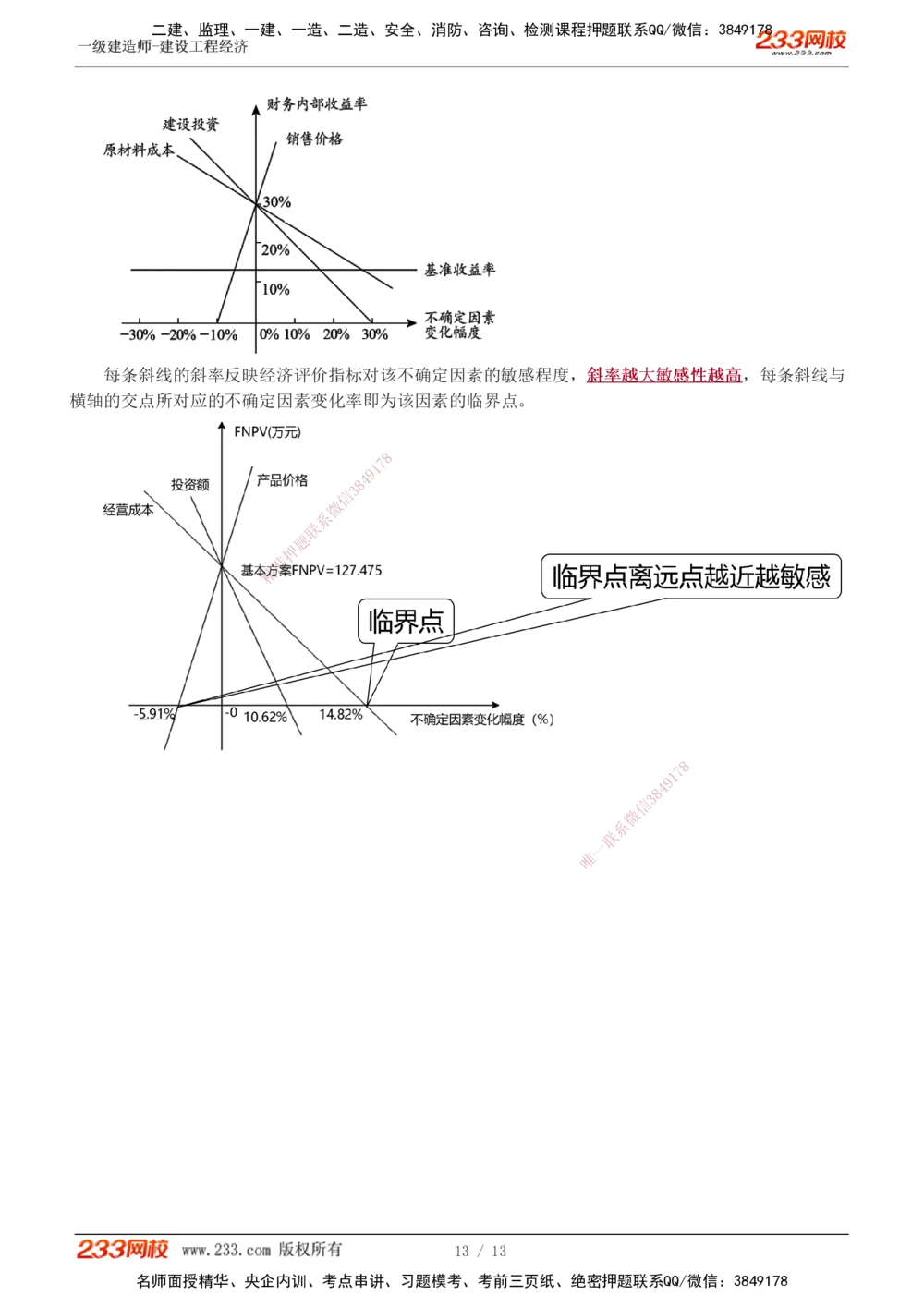 1-2_2026年一级建造师_2026年一建经济_2025年一建经济SVIP_03-习题精析✿实战特训✿模考通关_25-经济《习题解析班》李娜233推荐
