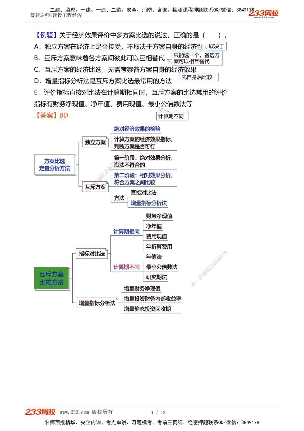 1-2_2026年一级建造师_2026年一建经济_2025年一建经济SVIP_03-习题精析✿实战特训✿模考通关_25-经济《习题解析班》李娜233推荐