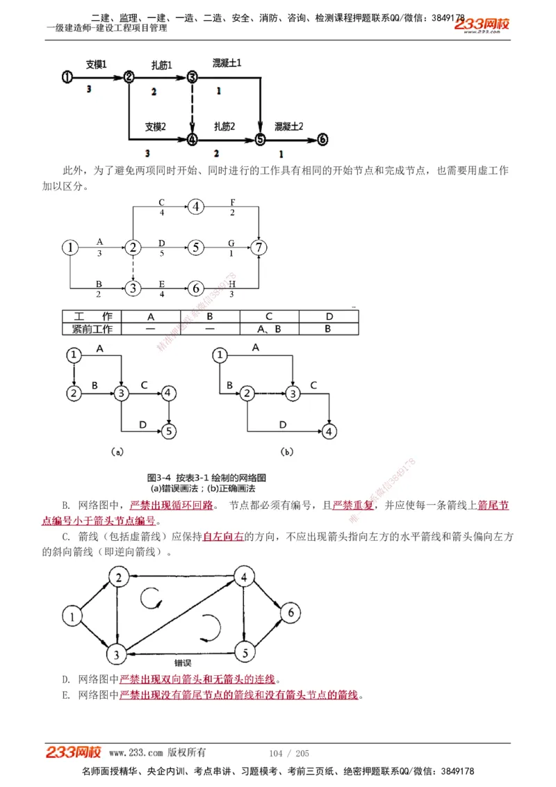 1-78_2026年一级建造师_2026年一建管理_2025年一建管理SVIP_02-基础精讲✿高端面授✿深度强化_14-管理《教材精讲班》赵春晓、关宇、黄明峰233推荐_黄明峰