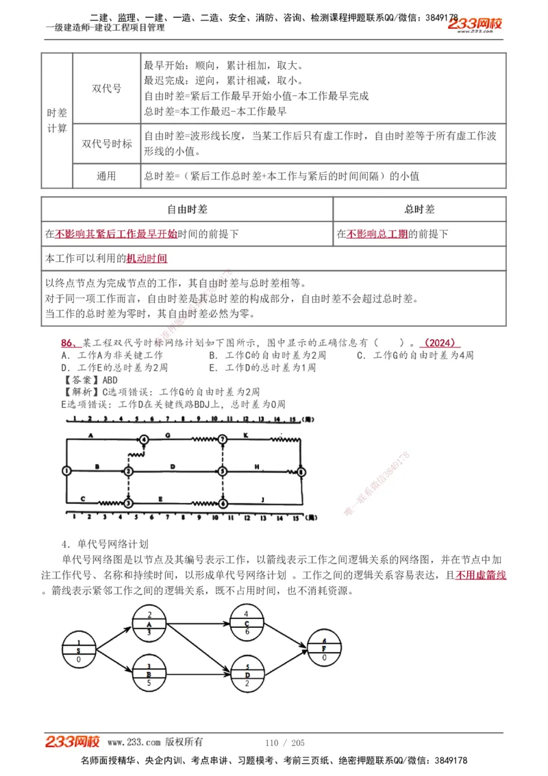 1-78_2026年一级建造师_2026年一建管理_2025年一建管理SVIP_02-基础精讲✿高端面授✿深度强化_14-管理《教材精讲班》赵春晓、关宇、黄明峰233推荐_黄明峰