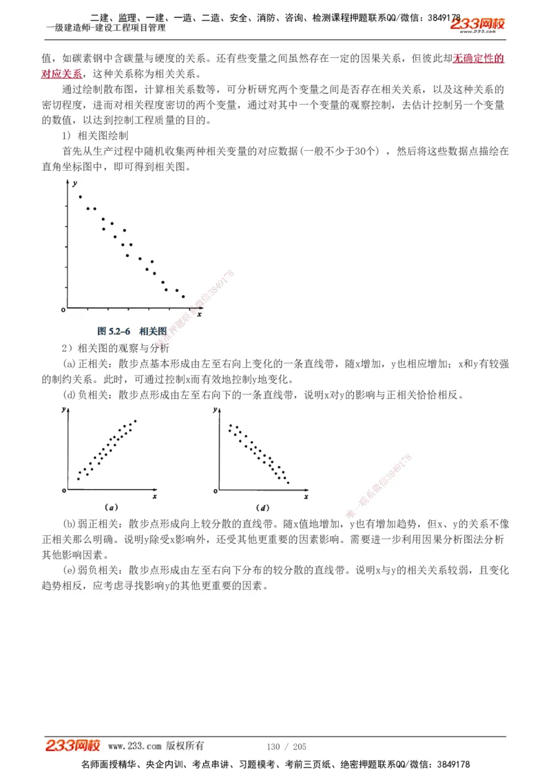 1-78_2026年一级建造师_2026年一建管理_2025年一建管理SVIP_02-基础精讲✿高端面授✿深度强化_14-管理《教材精讲班》赵春晓、关宇、黄明峰233推荐_黄明峰