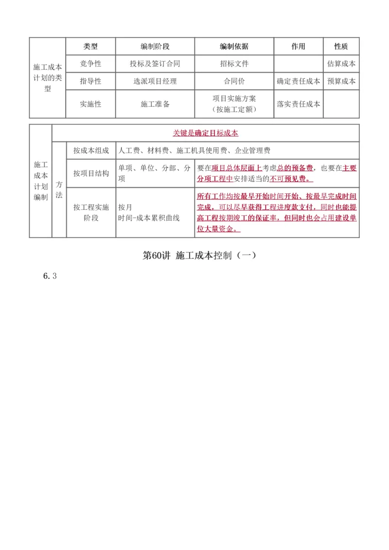 1-78_2026年一级建造师_2026年一建管理_2025年一建管理SVIP_02-基础精讲✿高端面授✿深度强化_14-管理《教材精讲班》赵春晓、关宇、黄明峰233推荐_黄明峰