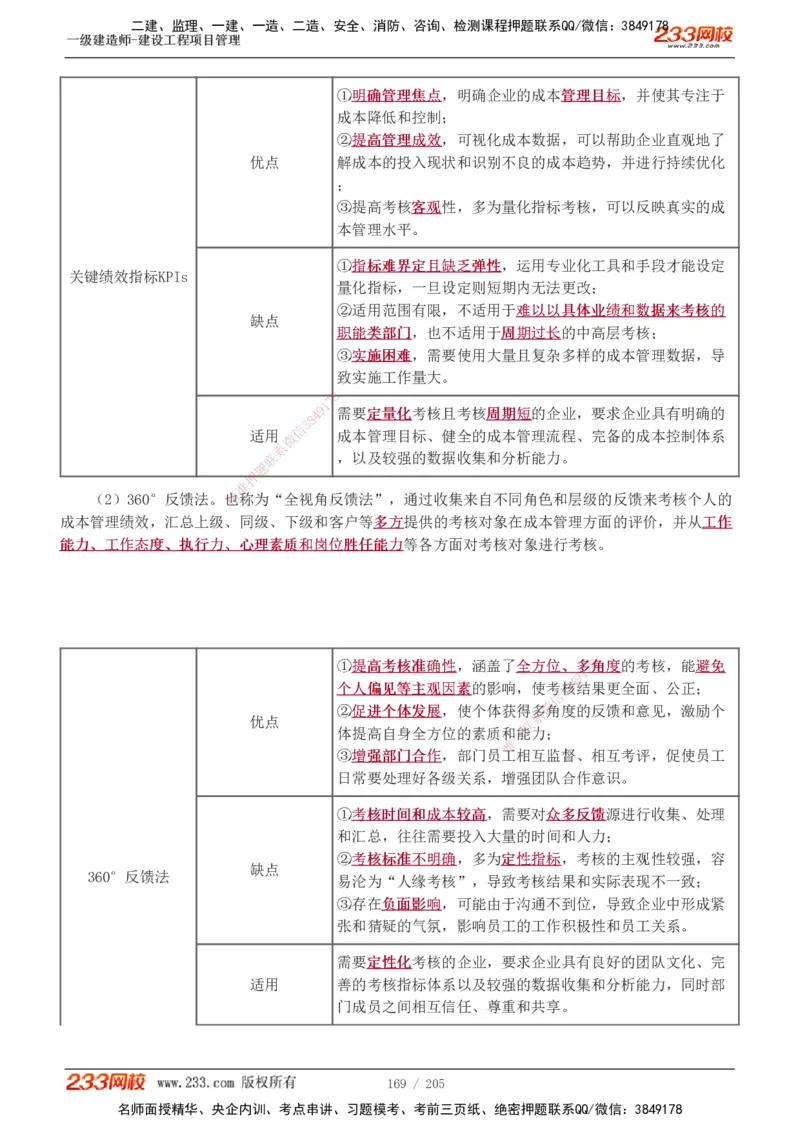 1-78_2026年一级建造师_2026年一建管理_2025年一建管理SVIP_02-基础精讲✿高端面授✿深度强化_14-管理《教材精讲班》赵春晓、关宇、黄明峰233推荐_黄明峰
