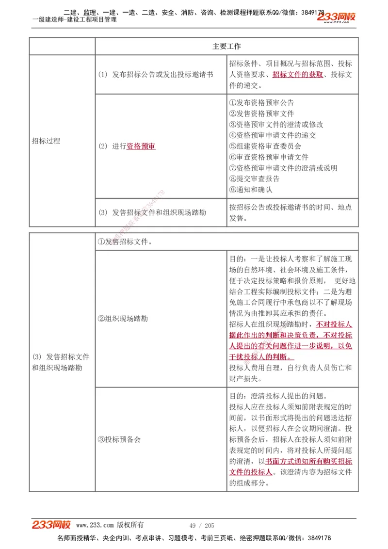 1-78_2026年一级建造师_2026年一建管理_2025年一建管理SVIP_02-基础精讲✿高端面授✿深度强化_14-管理《教材精讲班》赵春晓、关宇、黄明峰233推荐_黄明峰