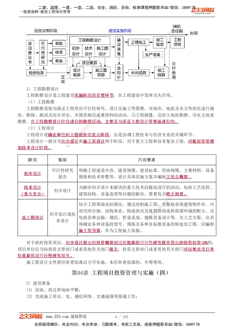1-78_2026年一级建造师_2026年一建管理_2025年一建管理SVIP_02-基础精讲✿高端面授✿深度强化_14-管理《教材精讲班》赵春晓、关宇、黄明峰233推荐_黄明峰