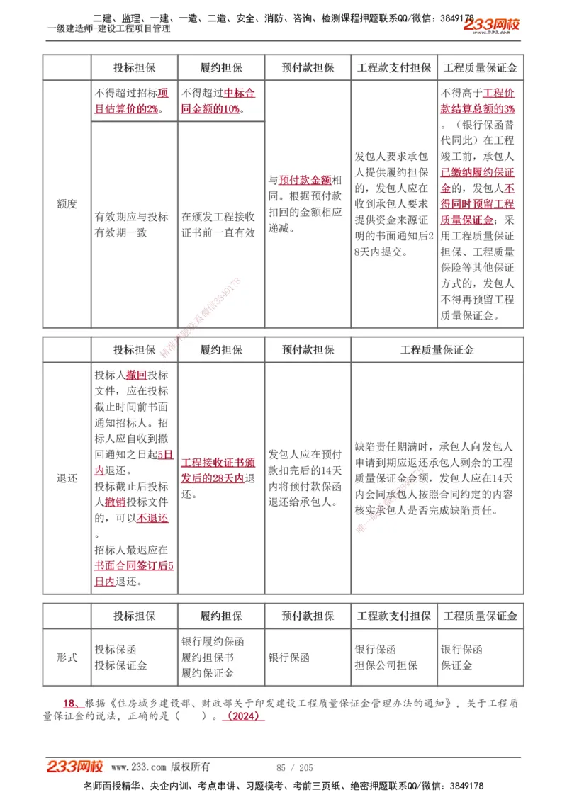 1-78_2026年一级建造师_2026年一建管理_2025年一建管理SVIP_02-基础精讲✿高端面授✿深度强化_14-管理《教材精讲班》赵春晓、关宇、黄明峰233推荐_黄明峰