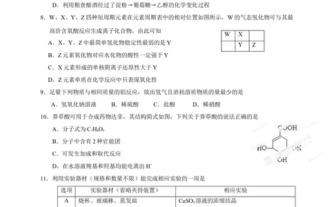 2013年高考化学试卷（山东）（空白卷）_历年高考真题合集_化学历年高考真题_新&middot;Word版2008-2025&middot;高考化学真题_化学（按省份分类）2008-2025_2008-2025&middot;（山东）化学高考真题