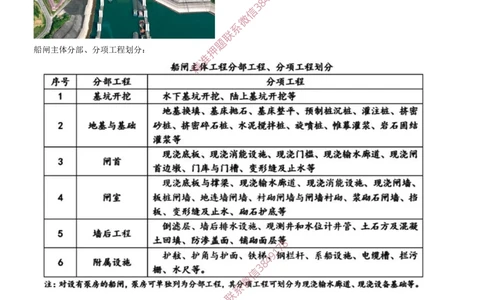 17.17-第1篇-第2章-港口与航道工程施工技术（八）_2026年一级建造师_2026年一建港航_2025年一建港航SVIP_04-冲刺串讲✿考点强化✿小灶集训_01-港航《冲刺串讲班》皮丹丹SMR