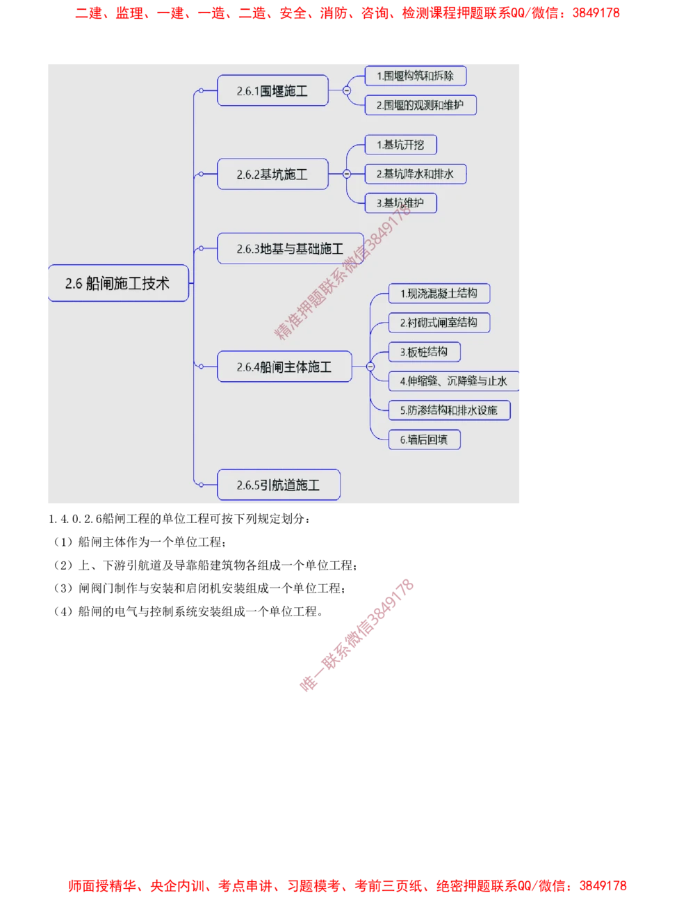 17.17-第1篇-第2章-港口与航道工程施工技术（八）_2026年一级建造师_2026年一建港航_2025年一建港航SVIP_04-冲刺串讲✿考点强化✿小灶集训_01-港航《冲刺串讲班》皮丹丹SMR