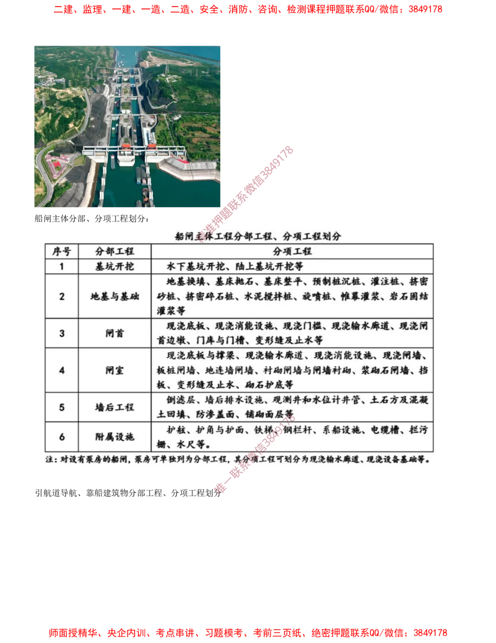 17.17-第1篇-第2章-港口与航道工程施工技术（八）_2026年一级建造师_2026年一建港航_2025年一建港航SVIP_04-冲刺串讲✿考点强化✿小灶集训_01-港航《冲刺串讲班》皮丹丹SMR