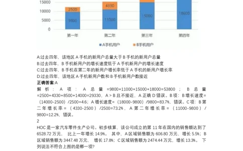 北森图表分析（可搜带解析）_2025春招题库汇总_北森_北sen_最新24届秋招题库-可搜