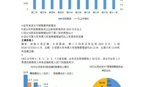 北森图表分析（可搜带解析）_2025春招题库汇总_北森_北sen_最新24届秋招题库-可搜