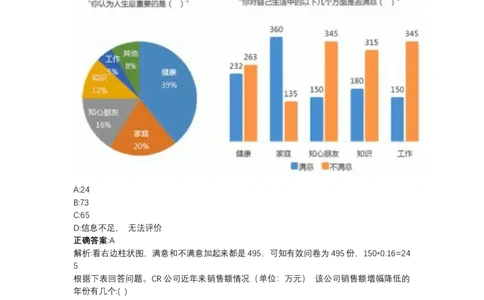 北森图表分析（可搜带解析）_2025春招题库汇总_北森_北sen_最新24届秋招题库-可搜