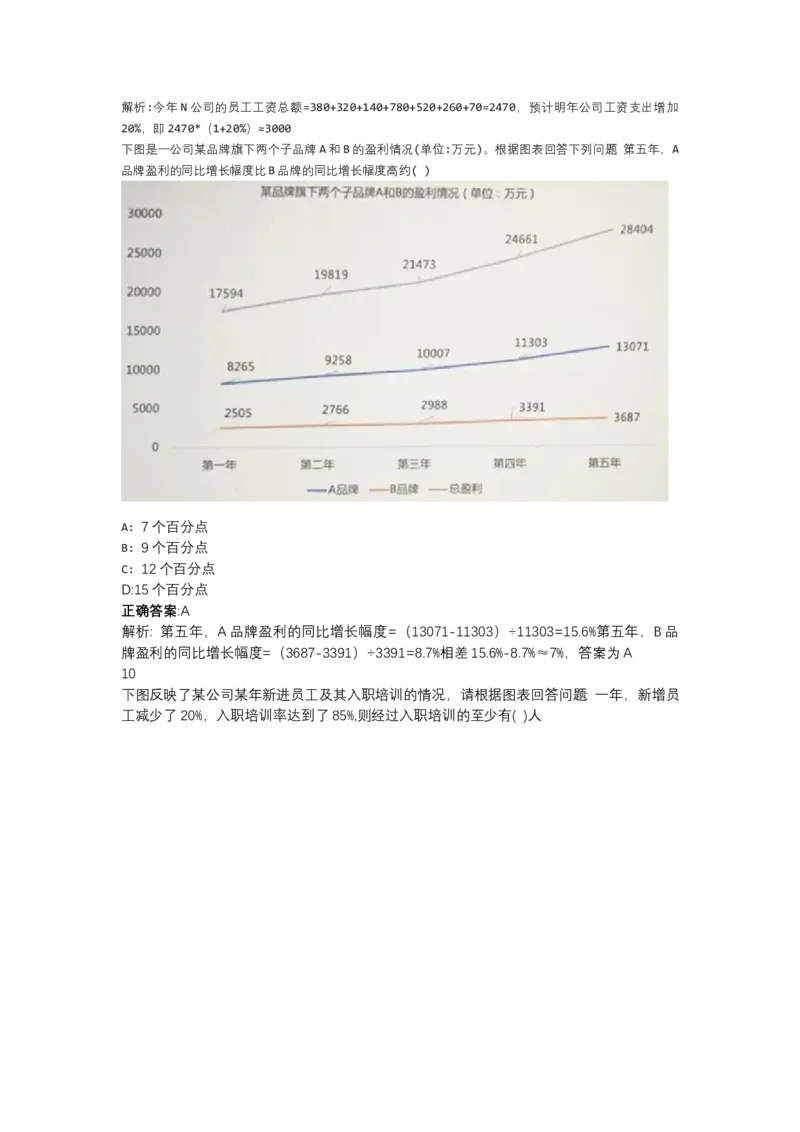 北森图表分析（可搜带解析）_2025春招题库汇总_北森_北sen_最新24届秋招题库-可搜