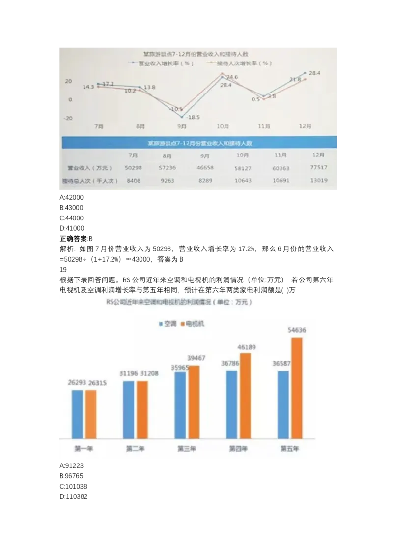 北森图表分析（可搜带解析）_2025春招题库汇总_北森_北sen_最新24届秋招题库-可搜