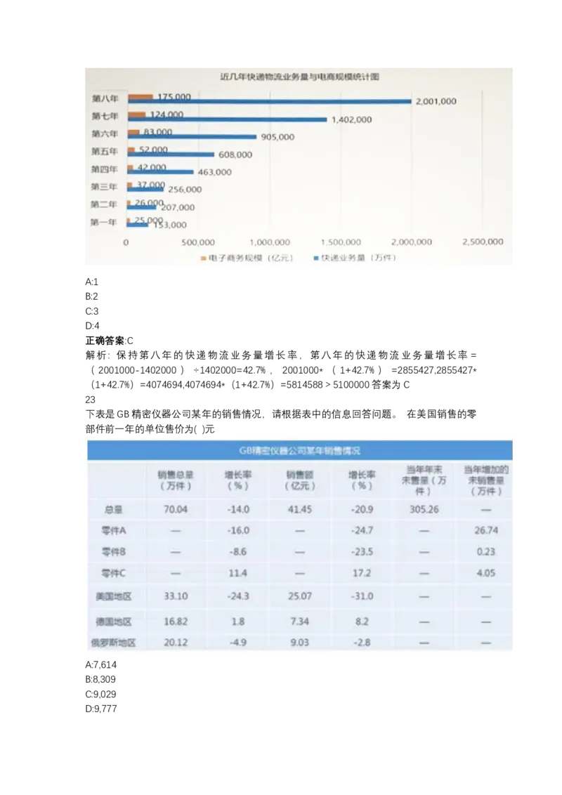 北森图表分析（可搜带解析）_2025春招题库汇总_北森_北sen_最新24届秋招题库-可搜