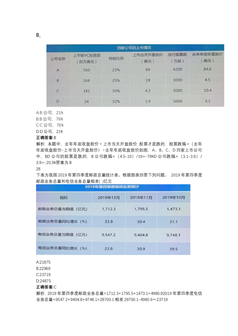北森图表分析（可搜带解析）_2025春招题库汇总_北森_北sen_最新24届秋招题库-可搜