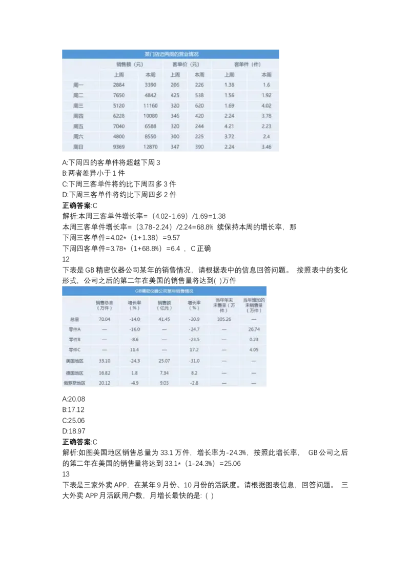 北森图表分析（可搜带解析）_2025春招题库汇总_北森_北sen_最新24届秋招题库-可搜