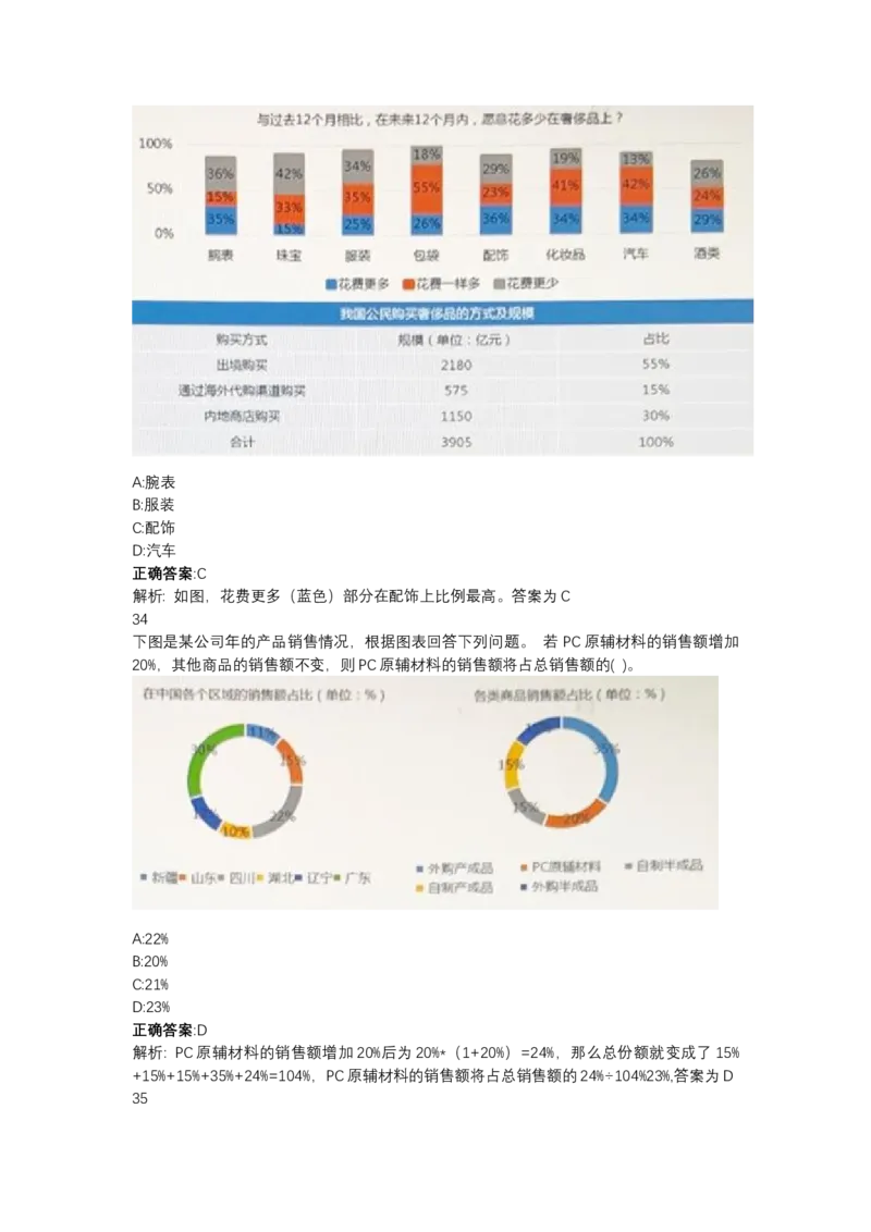 北森图表分析（可搜带解析）_2025春招题库汇总_北森_北sen_最新24届秋招题库-可搜